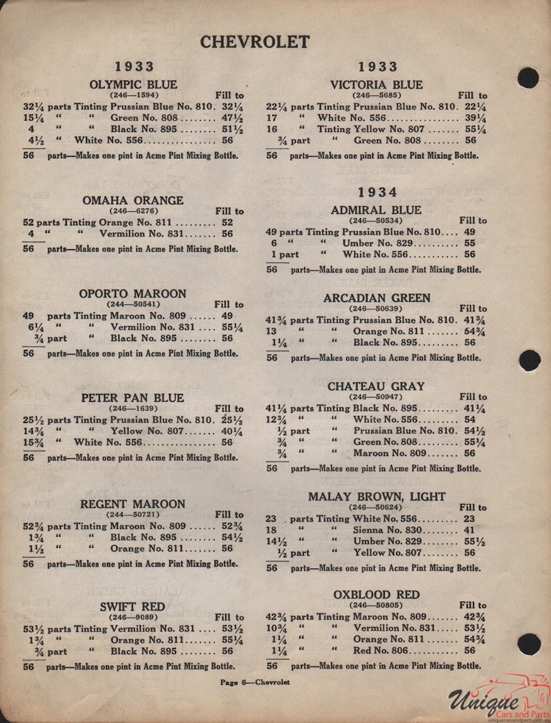 1933 Chev Paint Charts Acme 4